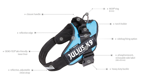 Julius k9 harness sales fitting