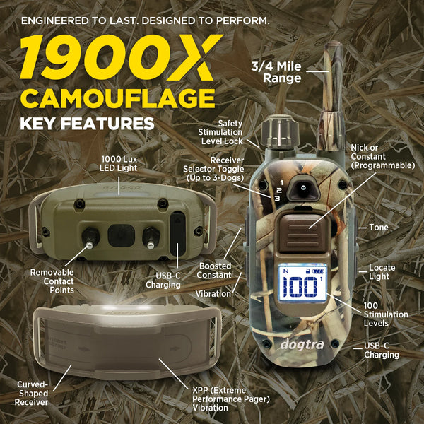 Dogtra 1900X Camo Edition